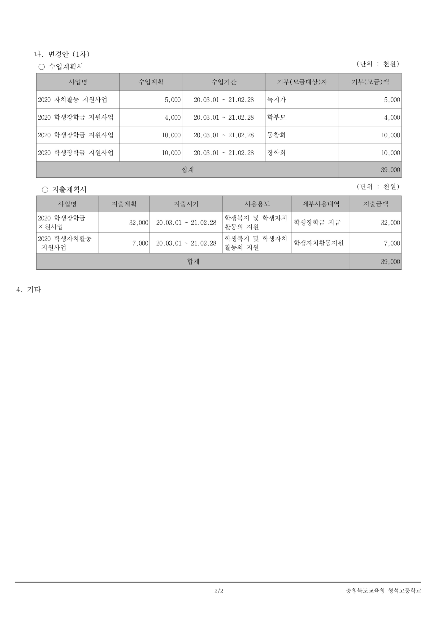 학교발전기금운용계획서-1차_3