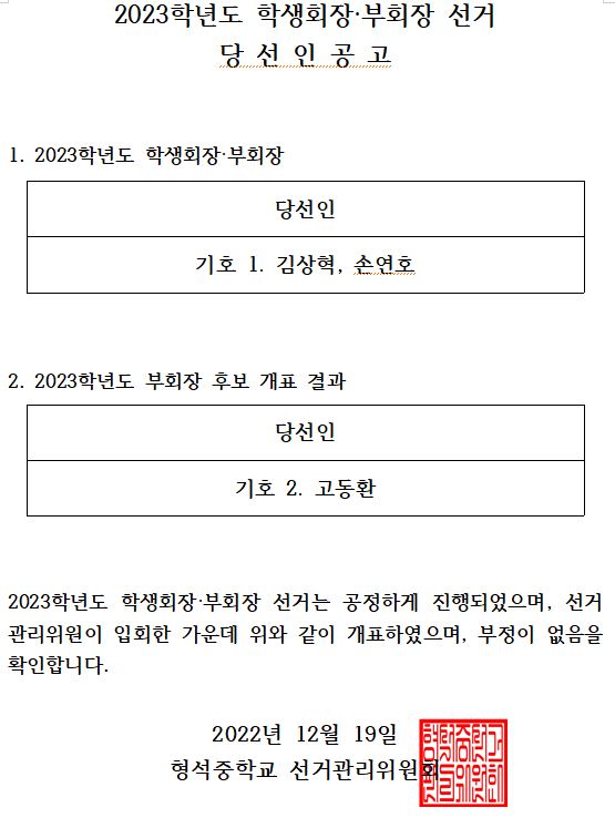 2023학년도 학생회장, 부회장 당선인 공고