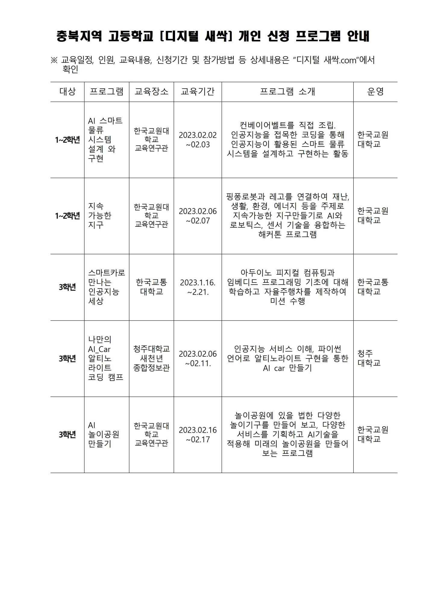 가정통신문(디지털 새싹 캠프 프로그램 안내)002