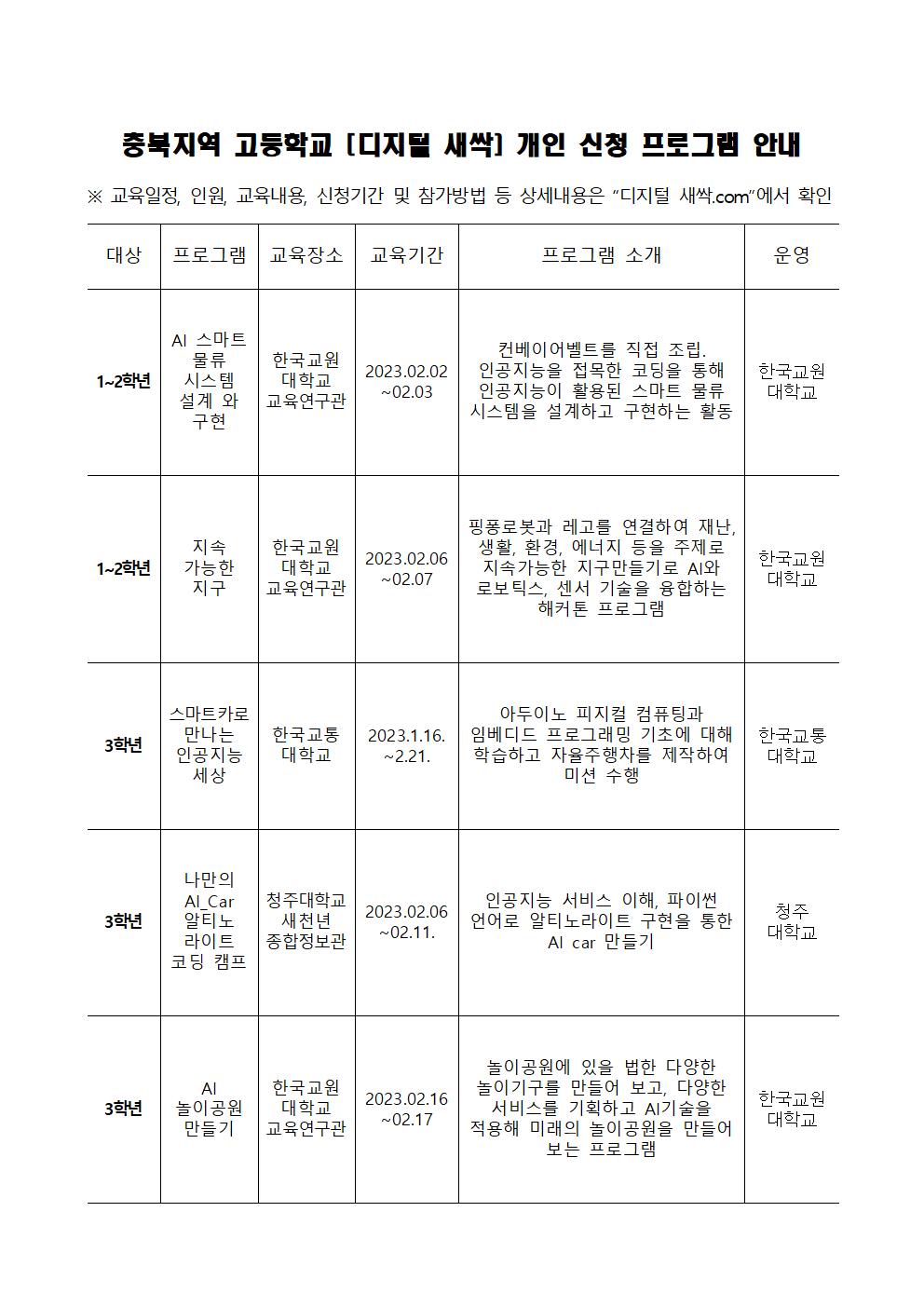 겨울방학 AI·SW 디지털 새싹 캠프 안내 가정통신문002