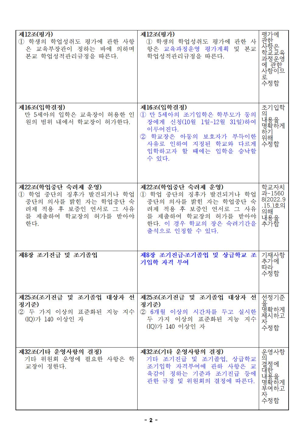 학교규칙 신구조문 대비표 개정 발의(안)002