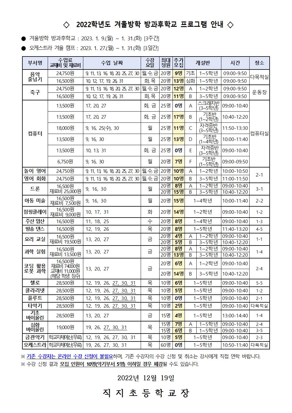 2022. 겨울방학 방과후학교 프로그램 수강신청 안내장002