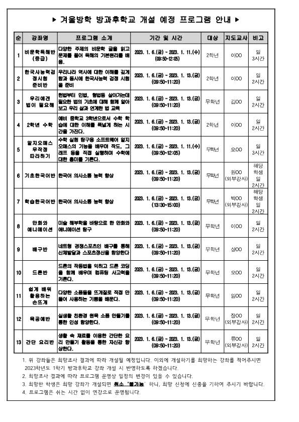 2022. 가정통신문_겨울방학 방과후학교 희망 조사_2