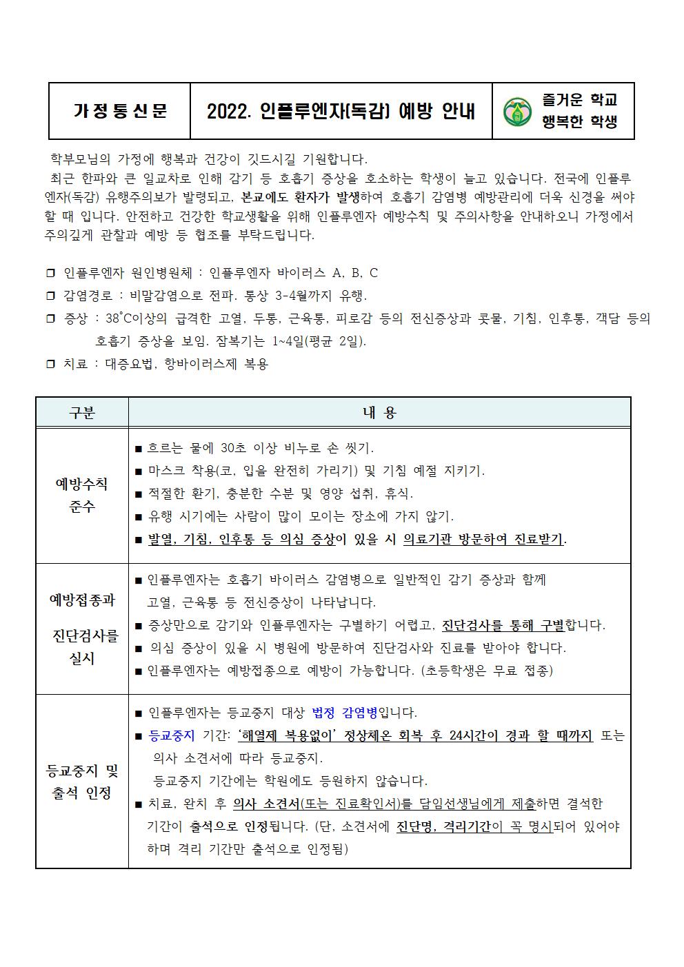 2022. 인플루엔자(독감) 예방 안내001