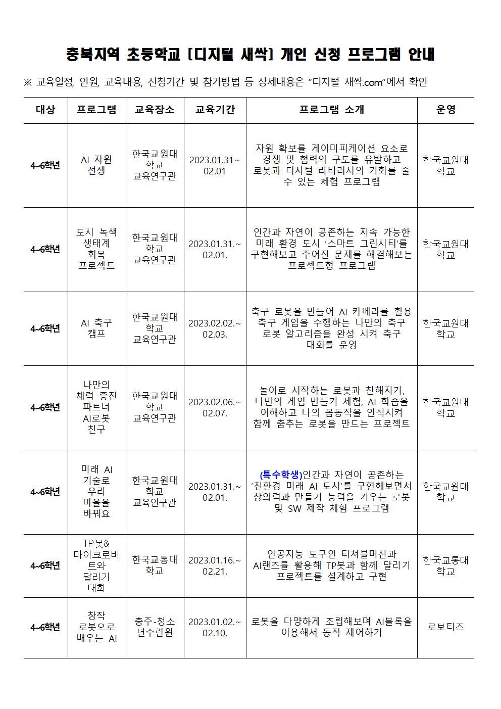 겨울방학 중 SW·AI 교육 디지털 새싹 캠프 안내문002