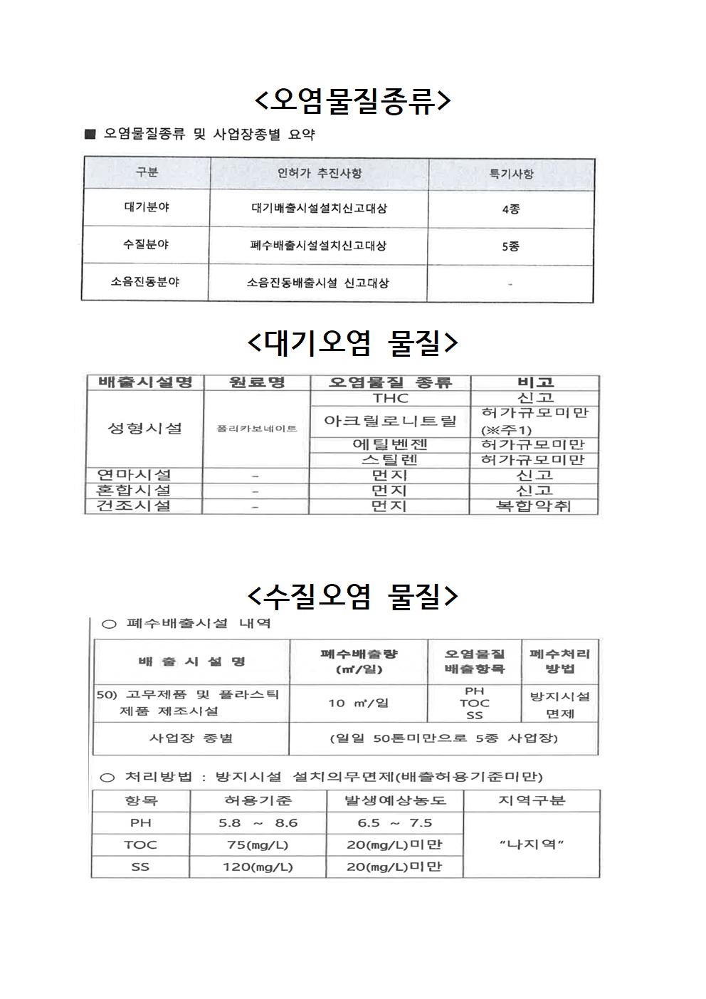 1.의견 수렴 설문지(학생, 학부모)004