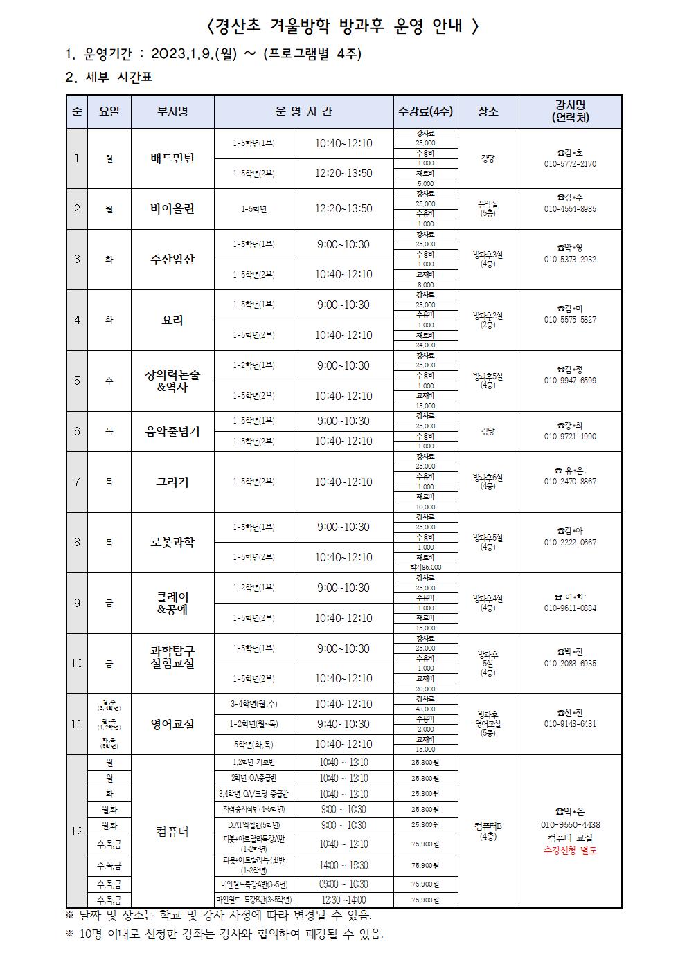 22학년도 겨울방학 방과후학교 운영 안내002