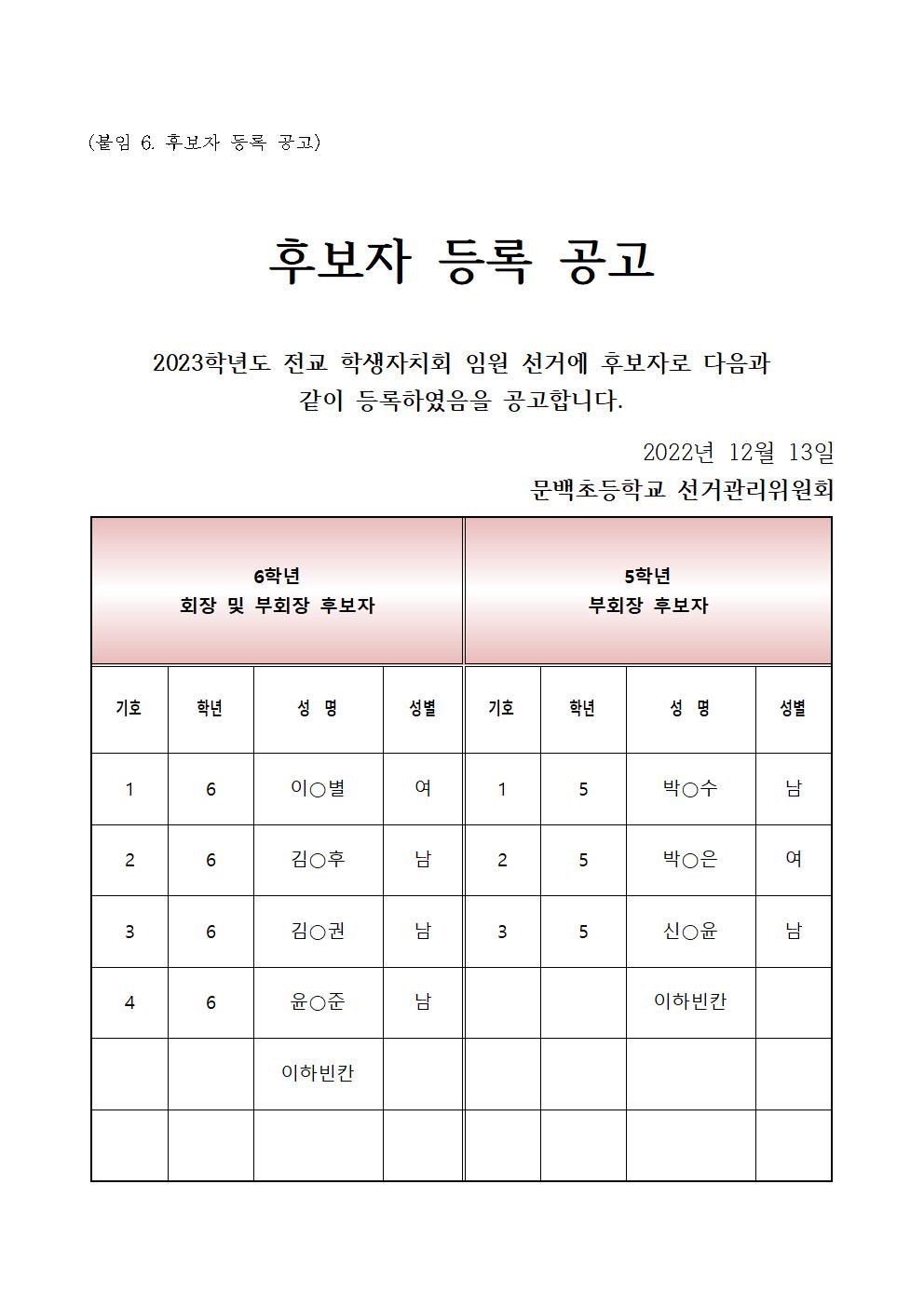 2023. 후보자 등록 공고001