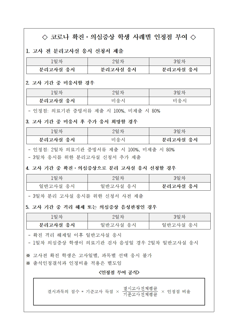 2022. 2학기 2학년 기말고사 평가 계획 안내003