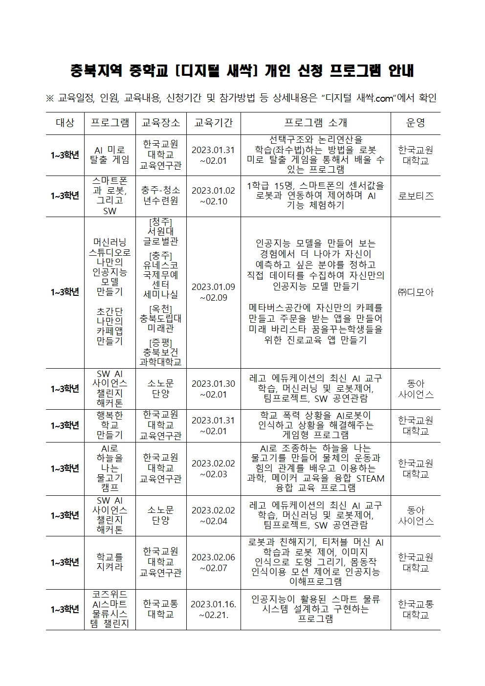 디지털 새싹 캠프 안내002