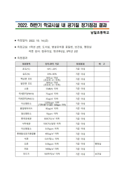 2022. 하반기 학교시설 내 공기질 정기점검 결과 공개(남일초)001.jpg