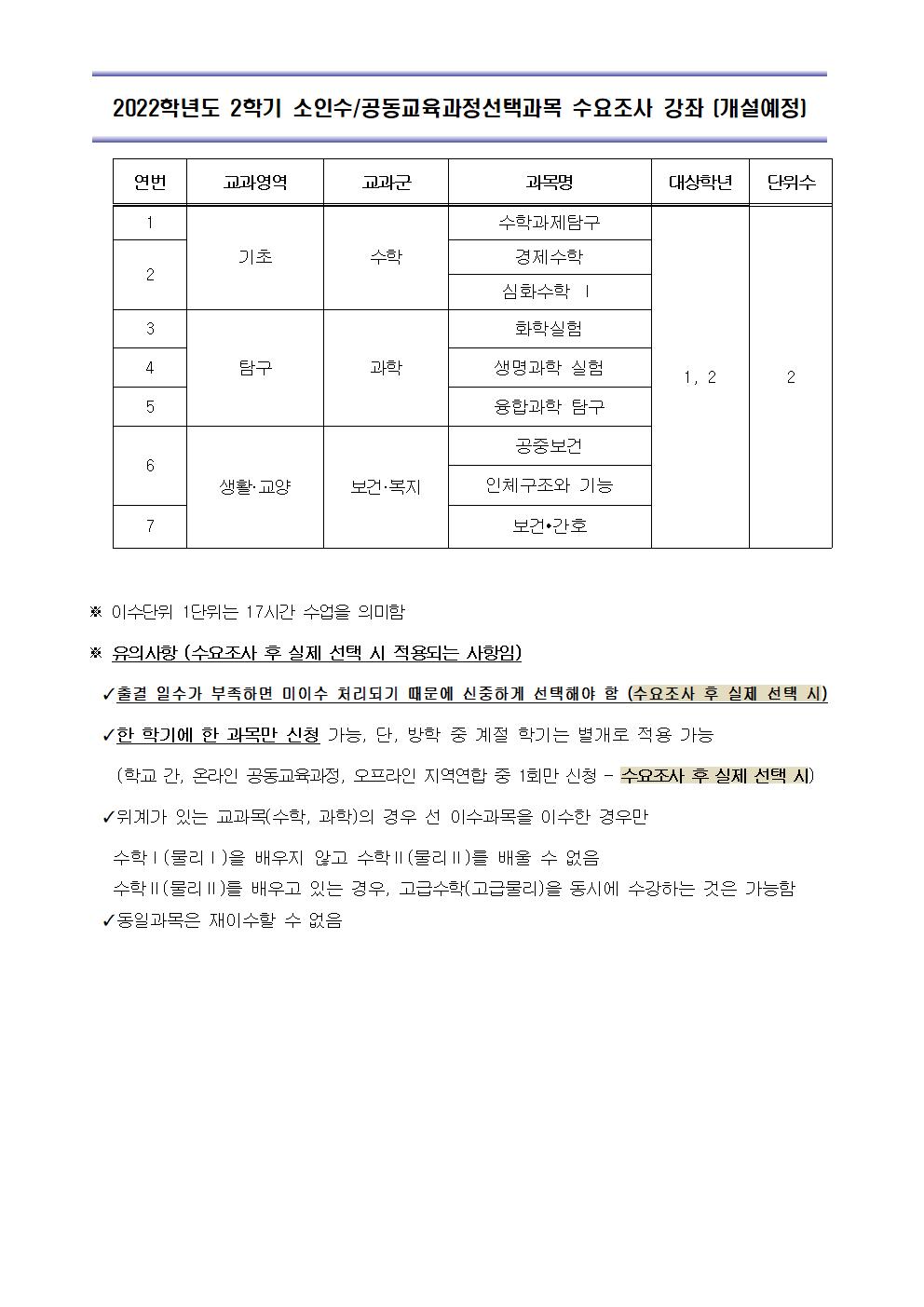 2023. 소인수 및 공동 교육과정 개설과목 수요조사 가정통신문002