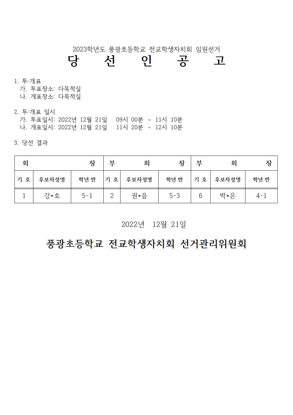 2023. 전교학생회 임원선거 개표결과 및 당선 공고(공개용)001