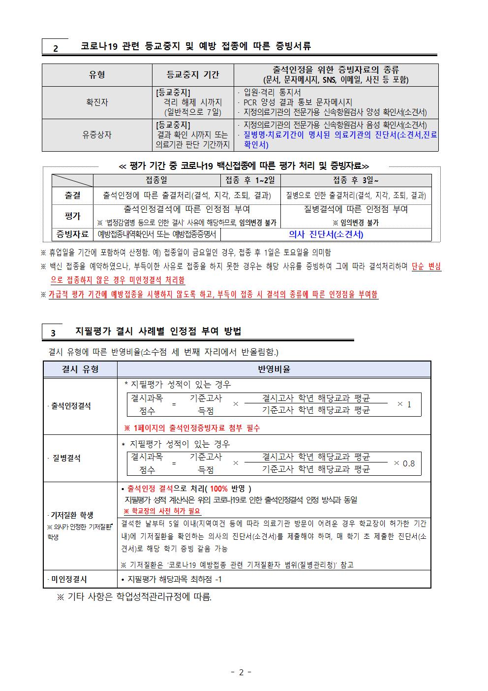 2022-2학기 2학년 기말고사-코로나 19 관련 분리고사실 운영 및 결시생 인정점 부여 안내002