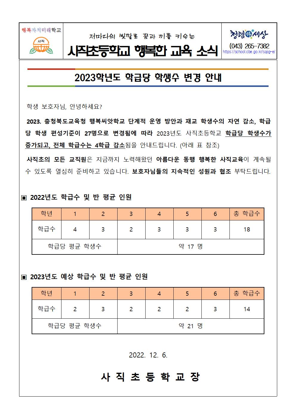 2023학년도 학급당 학생수 변경 안내001