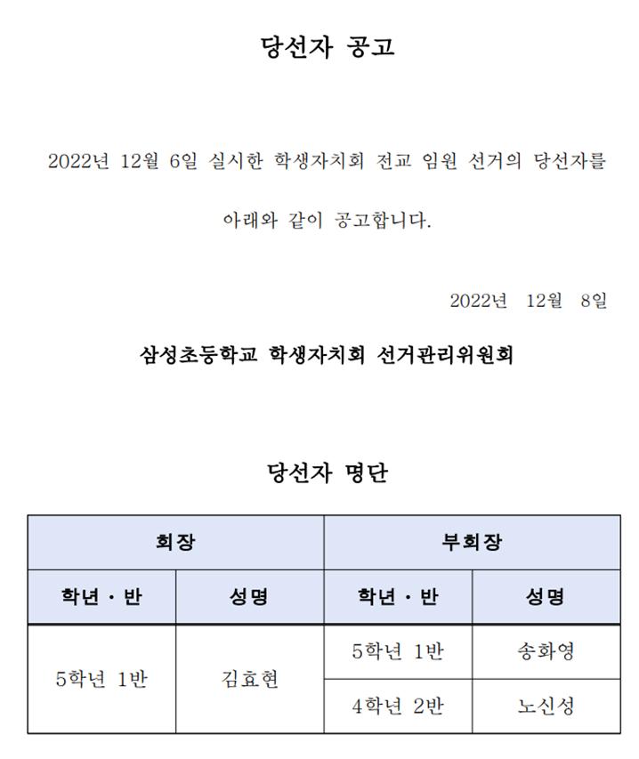 당선자공고