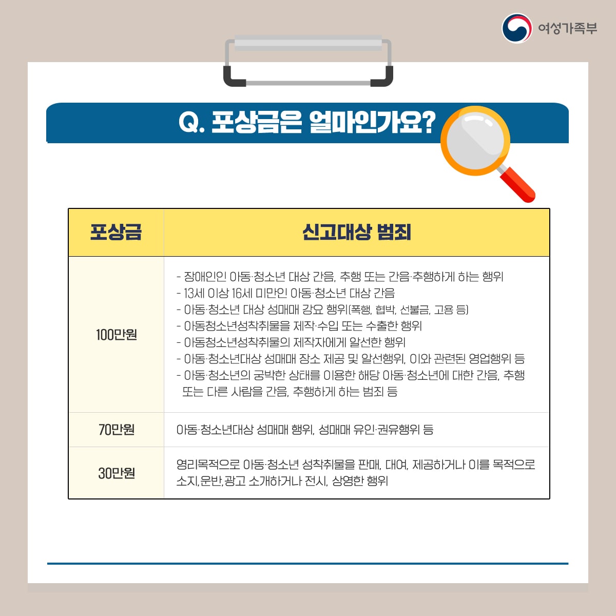 충청북도교육청 체육건강안전과_1-6