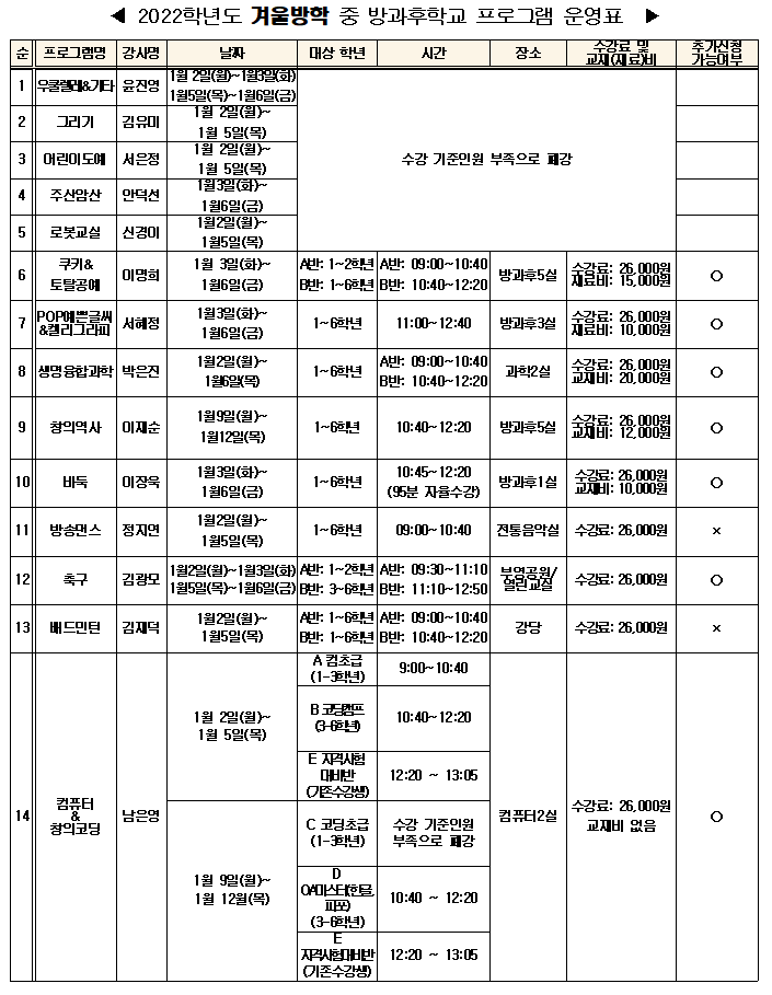 겨울방학 방과후