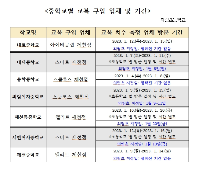 중학교별 교복 구입 업체 및 기간