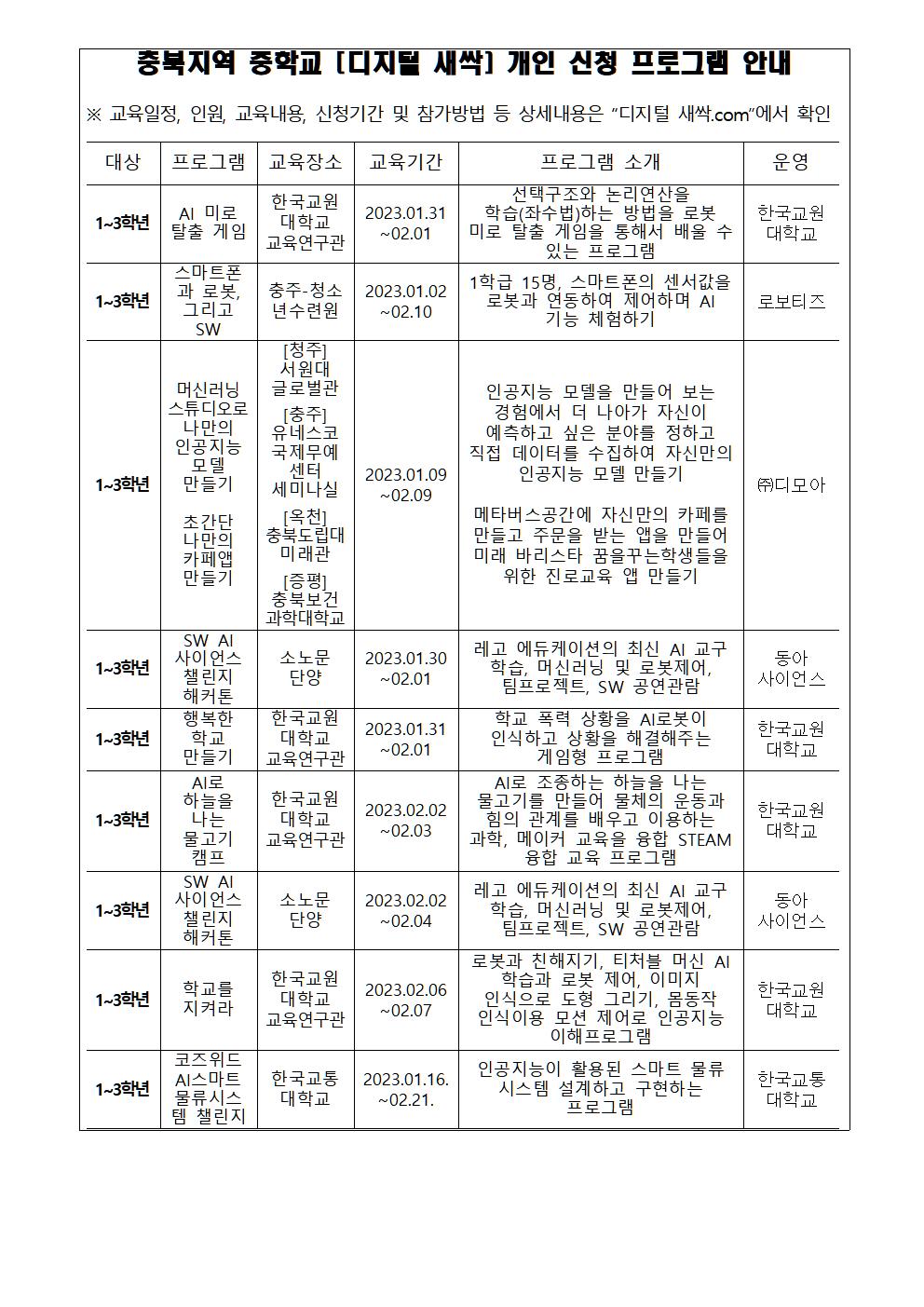 디지털새싹캠프안내가정통신문002