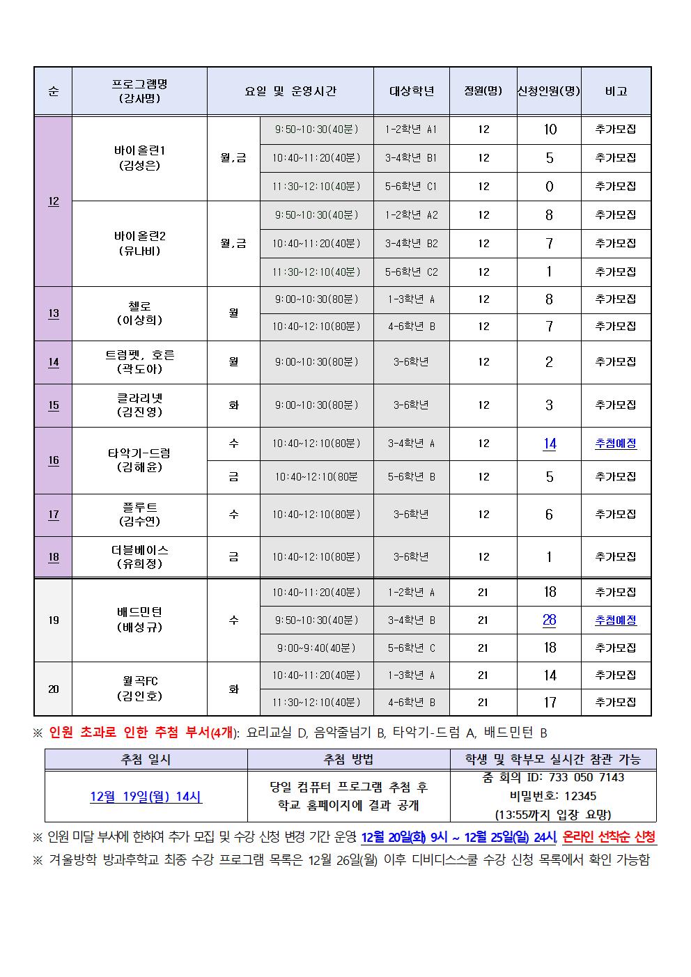 2022학년도 겨울방학 방과후학교 프로그램 추가 모집 안내장(안)003