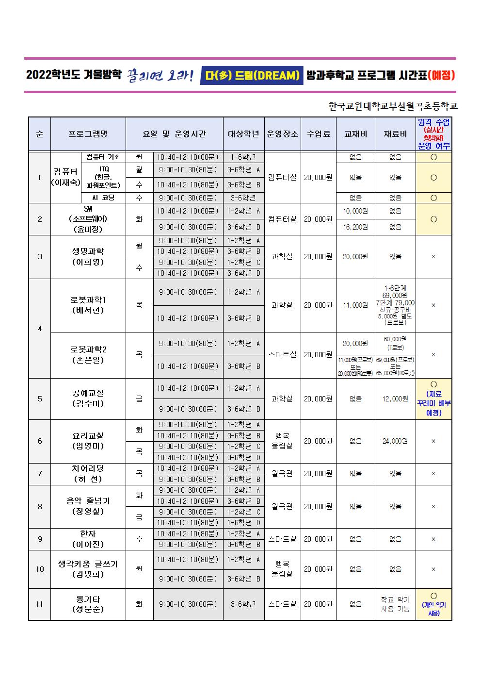 2022학년도 겨울방학 방과후학교 프로그램 신청 안내장(안)002