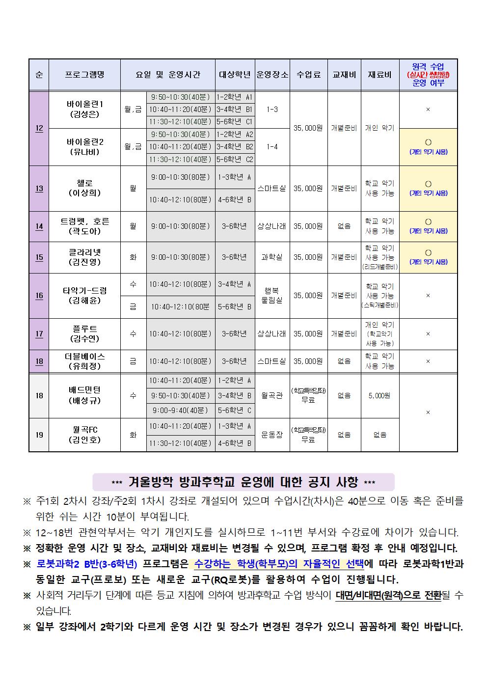 2022학년도 겨울방학 방과후학교 프로그램 신청 안내장(안)003