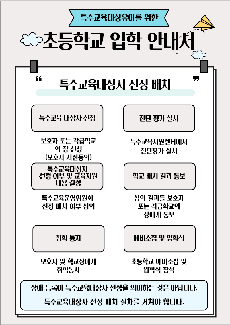 안내서3