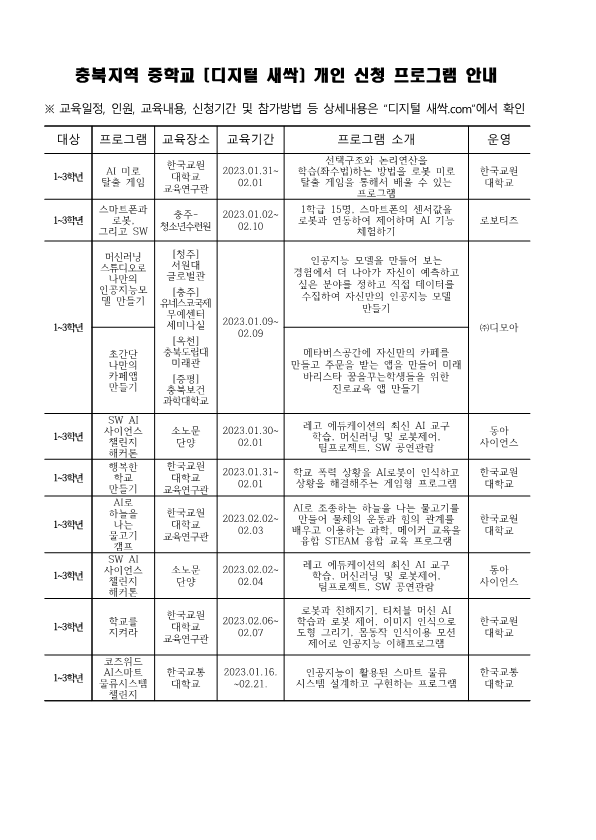 2022. 겨울방학 디지털 새싹 캠프 안내 가정통신문_2