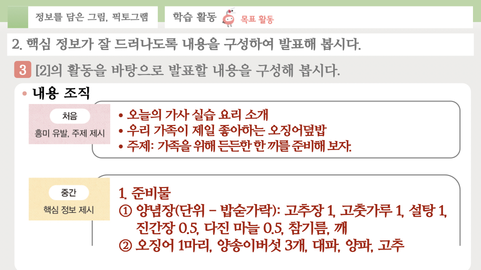 2-(2) 가족을 위한 든든한 한 끼 준비(발표문).003