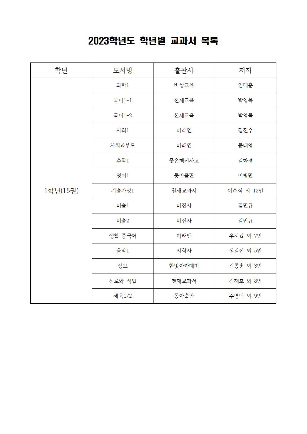 2023학년도 학년별 교과서 목록001