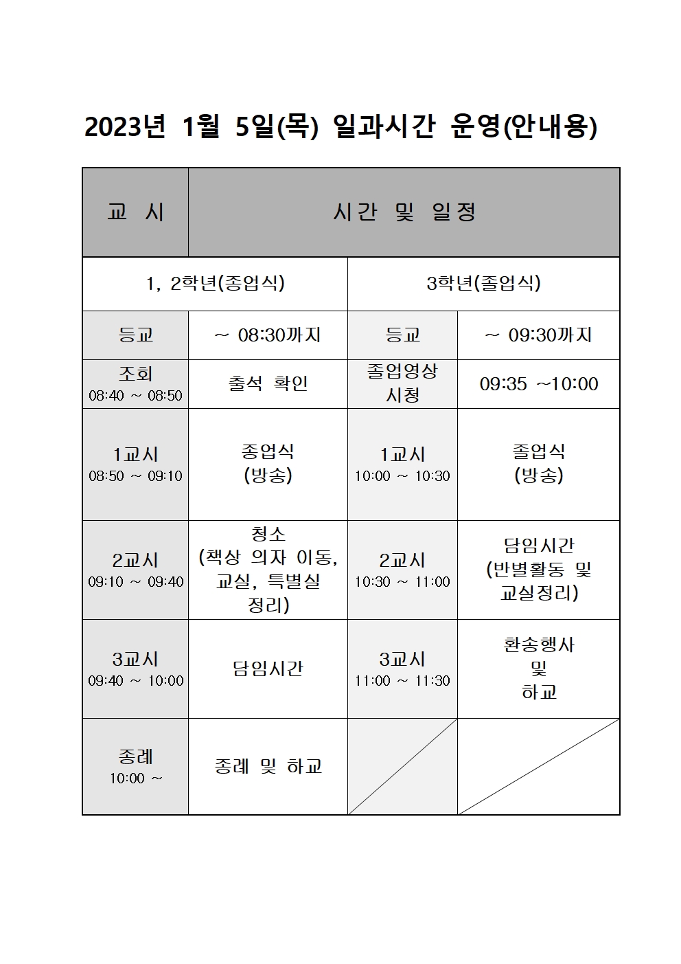 일과시간표(1.5.졸업 및 종업식)-안내용001