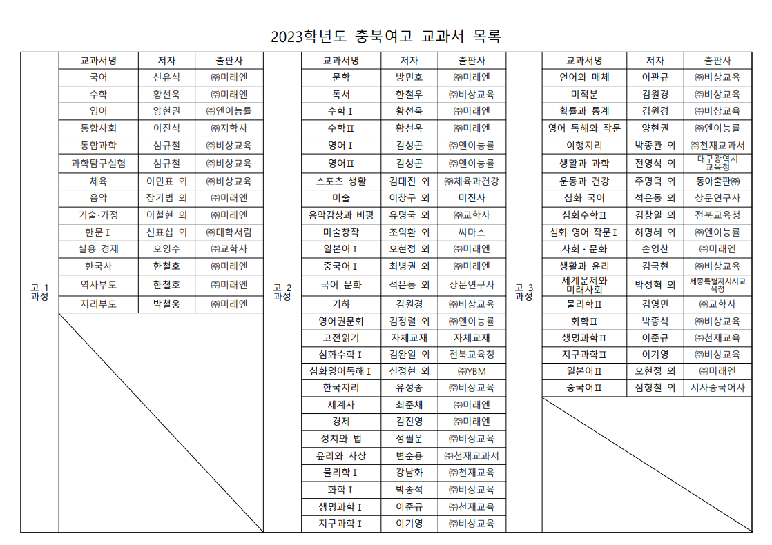 제목 없음