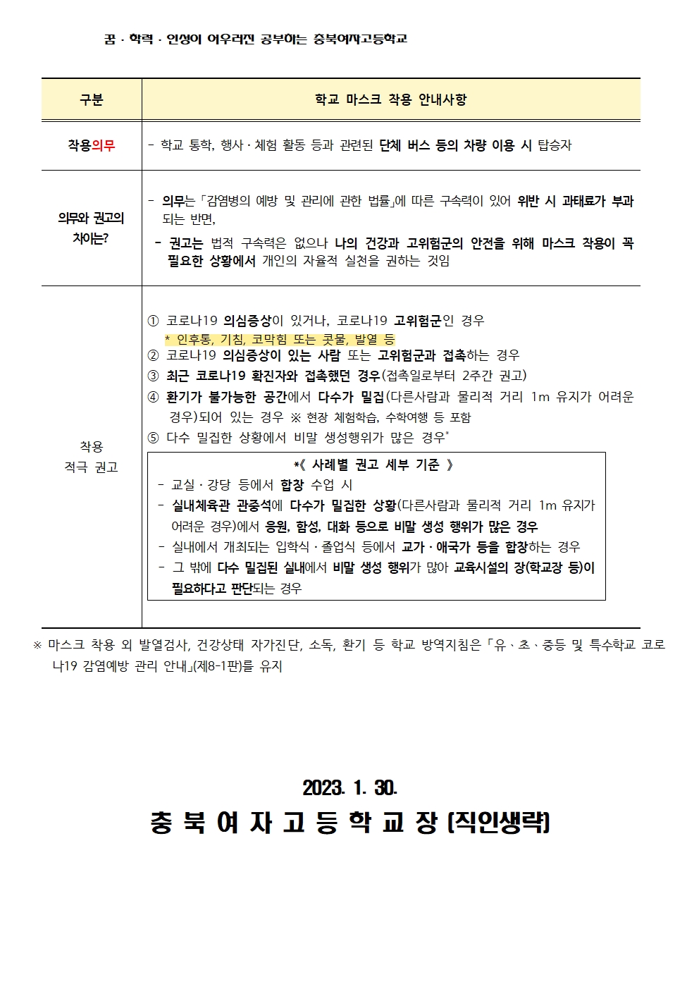 건강상태 자가진단 및 실내마스크 착용 조정 안내002