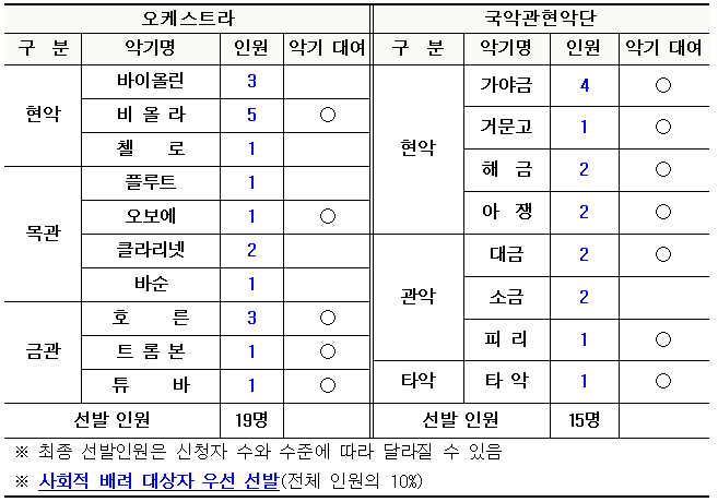 제목 없음