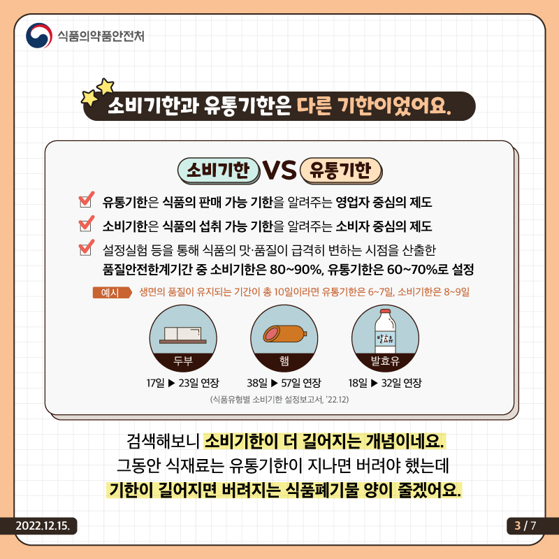 소비기한 표시제 카드뉴스_12월-03