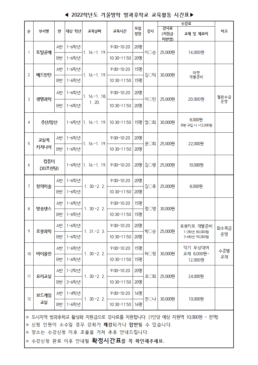 2022. 겨울방학 방과후학교 신청 안내002