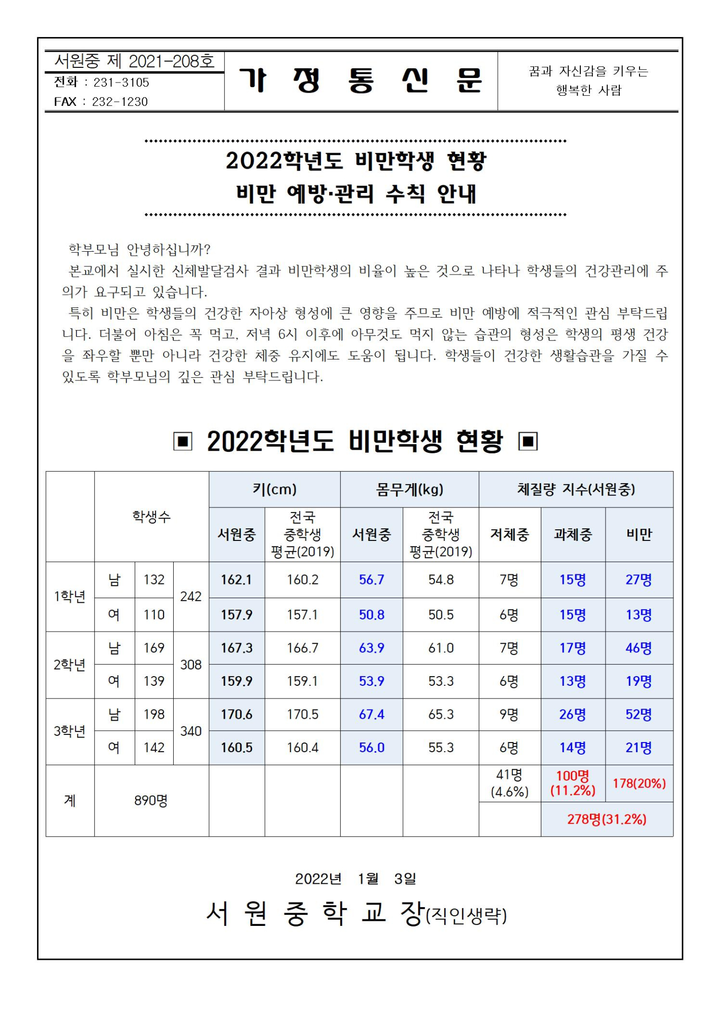 2022학년도 비만학생 현황, 비만 예방 및 관리 수칙 안내001