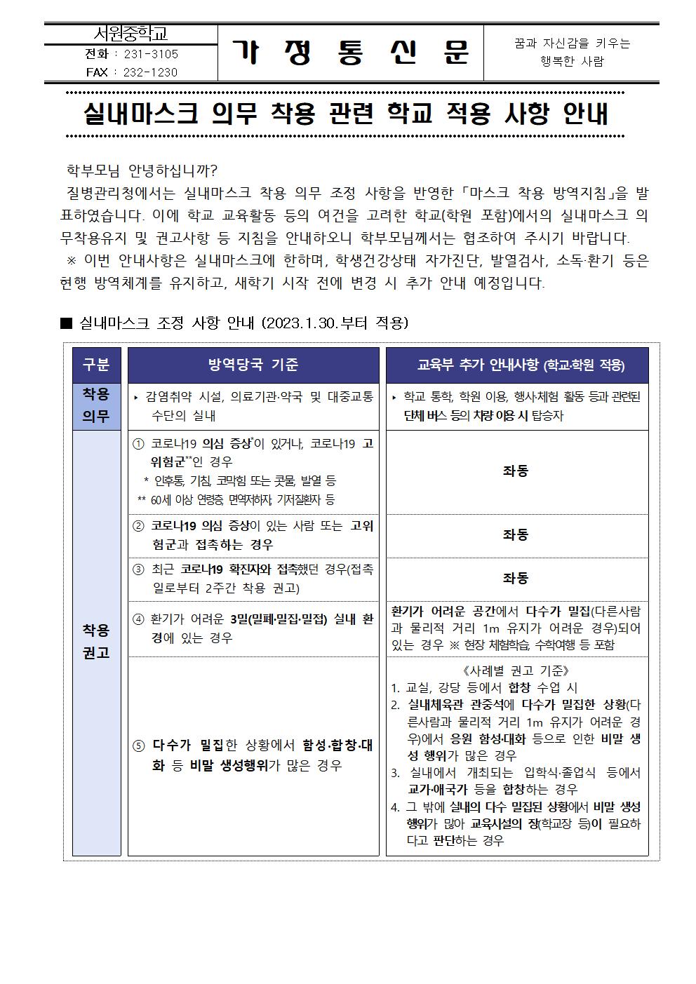 실내마스크 의무 착용 관련 학교 적용 사항 안내001