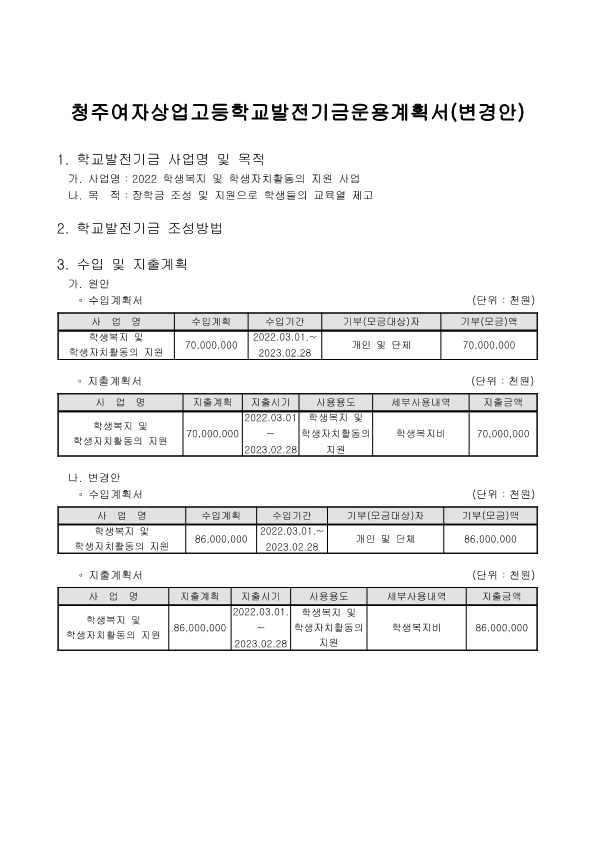 2022. 청주여자상업고등학교발전기금운용계획서(변경안)_1