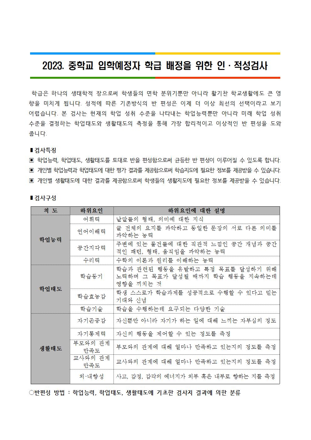 [가정통신문] 2023. 신입생 반편성 인적성검사002