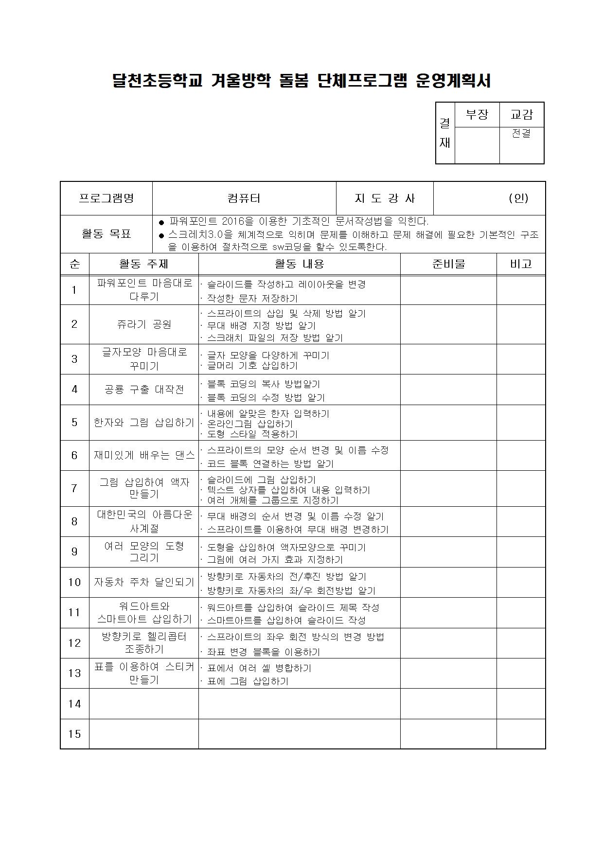 겨울 돌봄단체프로그램 운영계획서(강사별)002