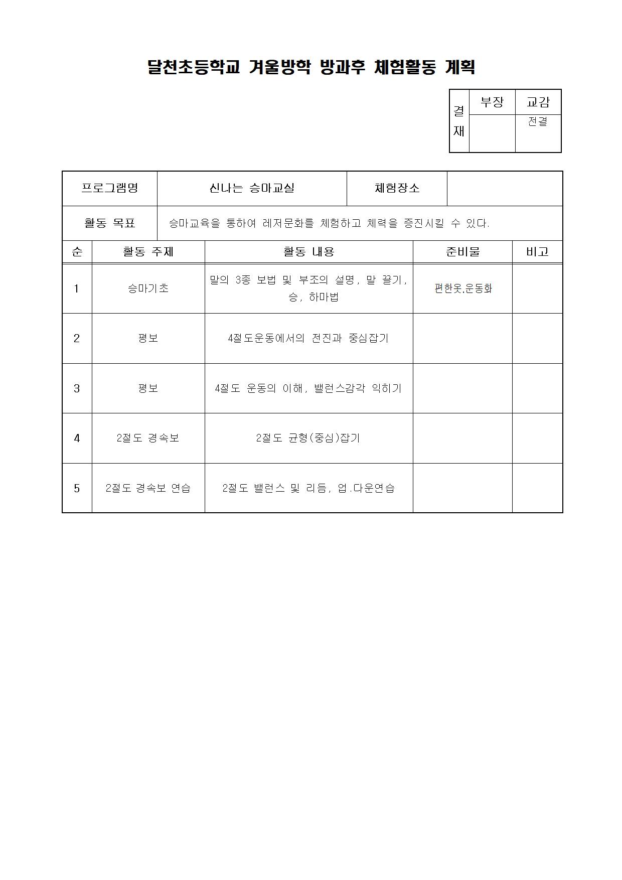 겨울방과후 프로그램 운영계획서(강사별)004