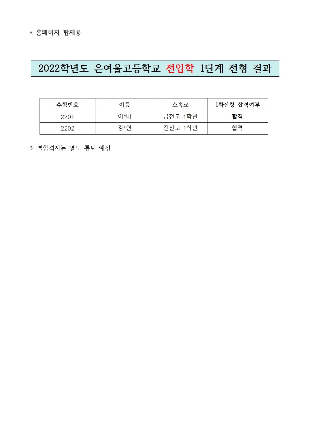 2022학년도 은여울고등학교 전입학 1단계 전형 합격자 명단(1)001