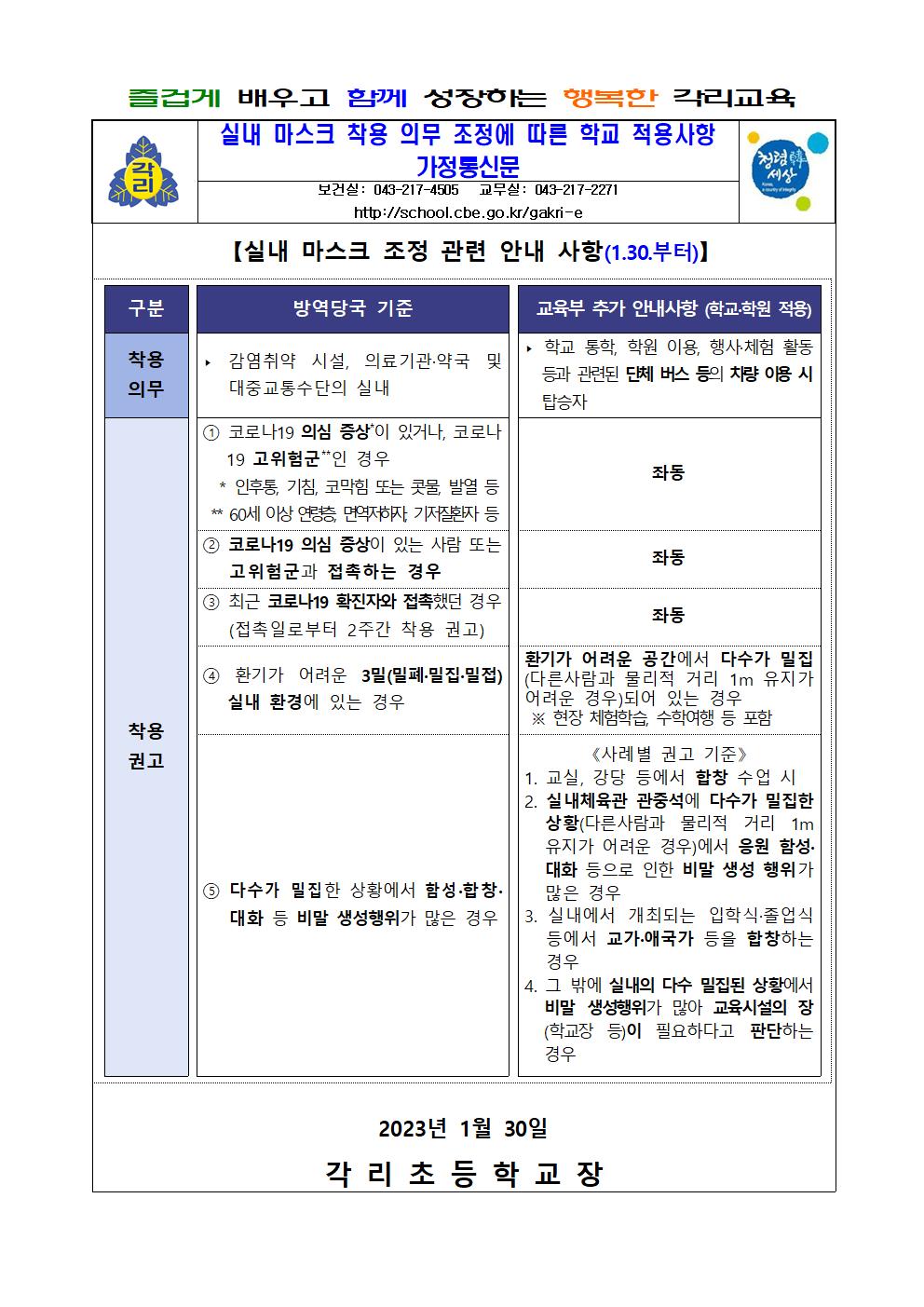 실내 마스크 착용 의무 조정에 따른 학교 적용사항 가정통신문001