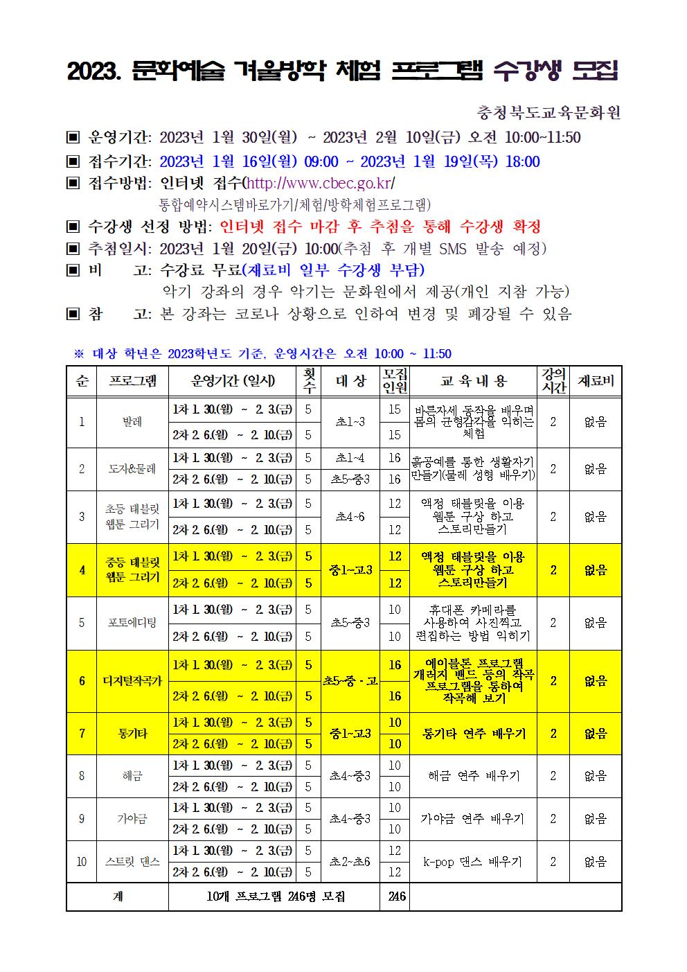 2023년 문화예술 겨울방학 체험 프로그램 모집 안내문@001