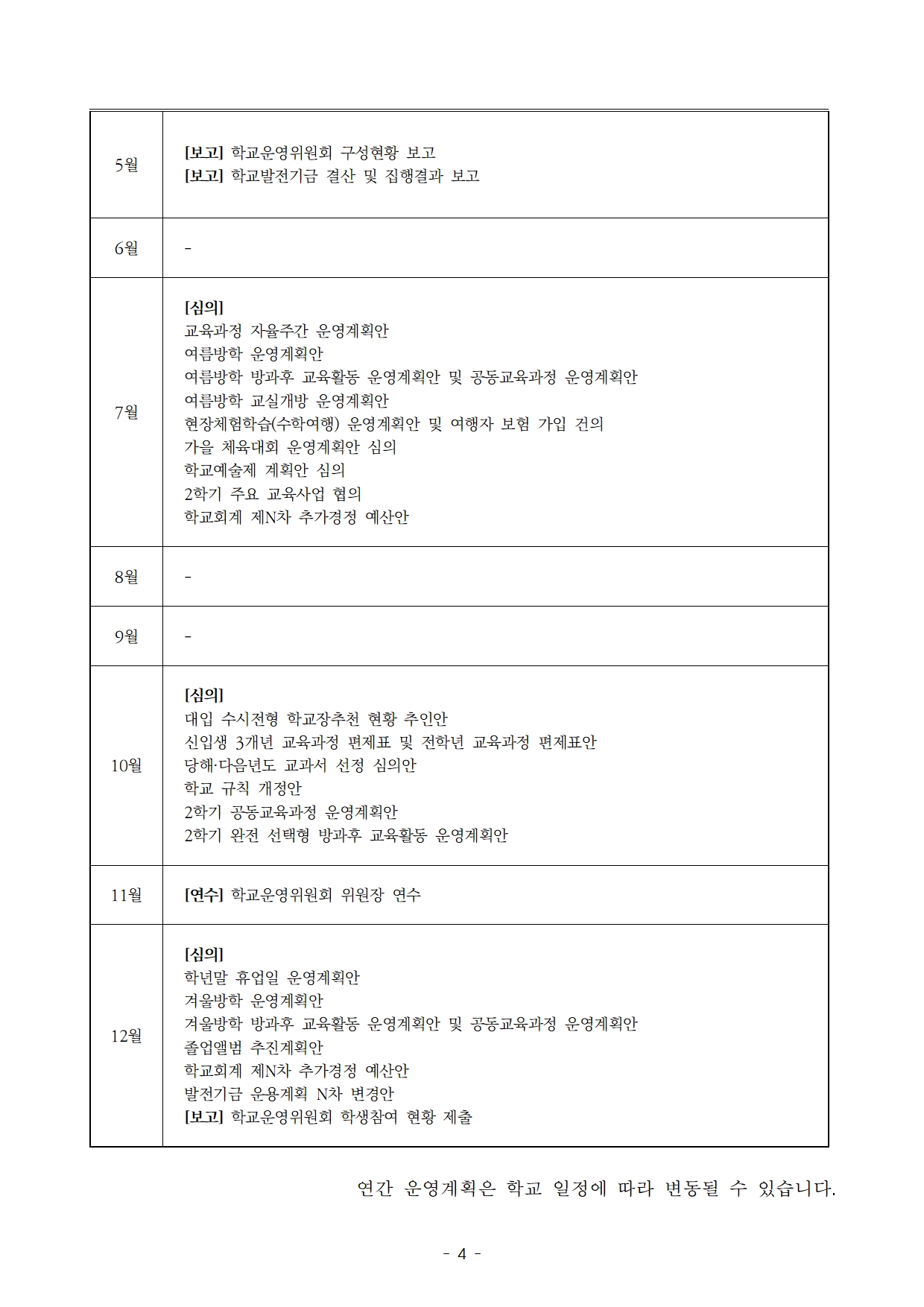 [형석고] 2023. 학교운영위원회 연간계획(안)004