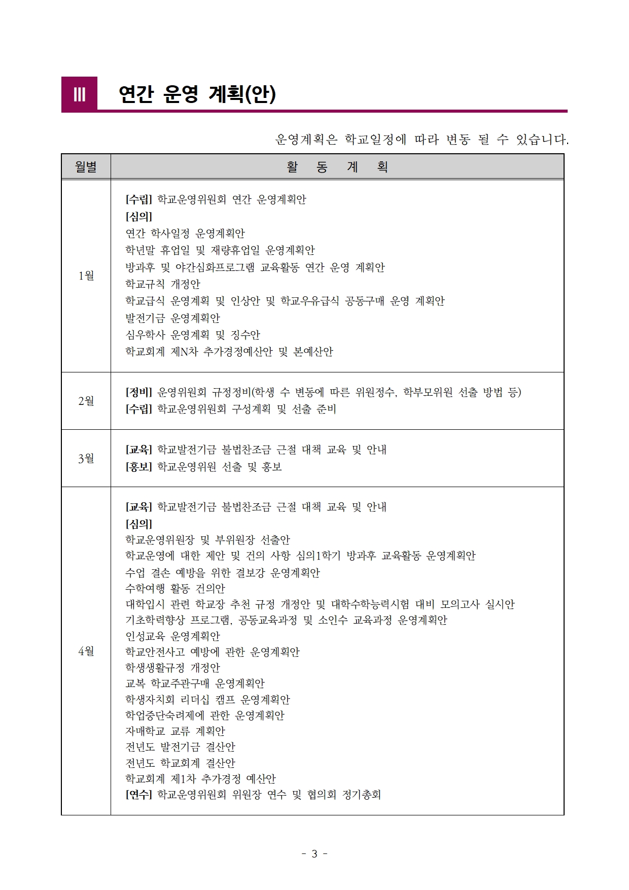 [형석고] 2023. 학교운영위원회 연간계획(안)003