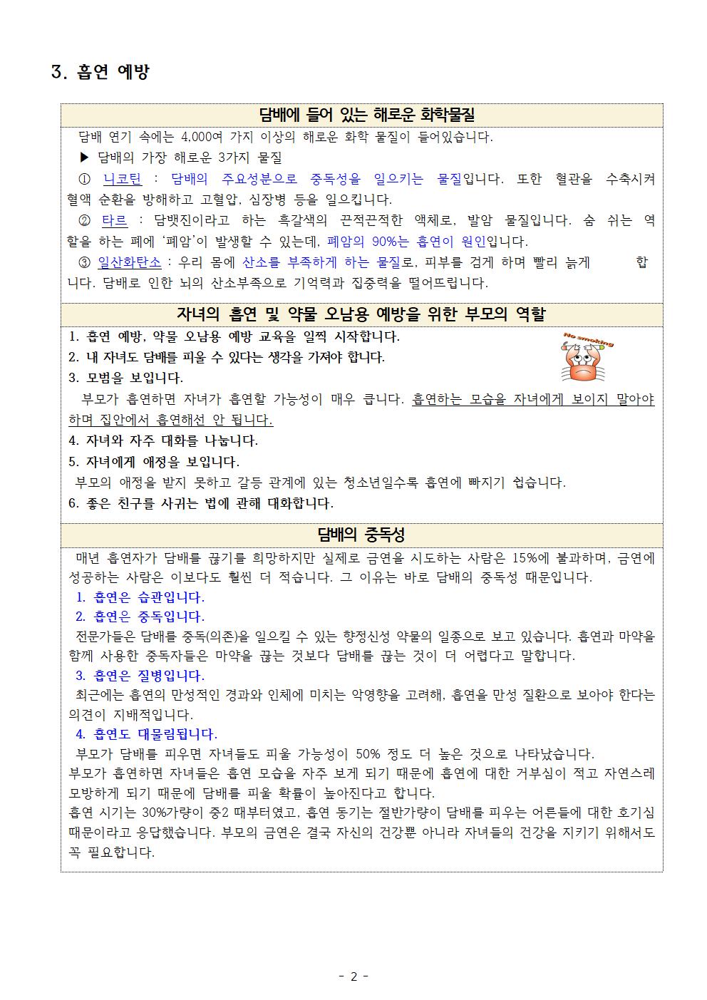 겨울방학 코로나19 감염예방 및 건강관리 안내002