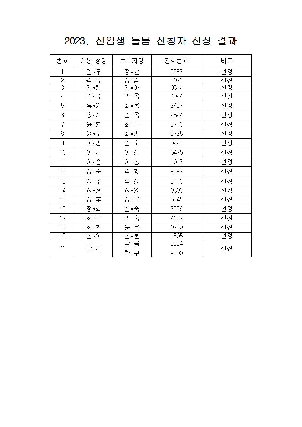 2023돌봄신입생001001